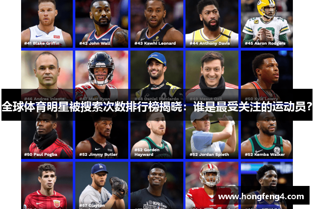 全球体育明星被搜索次数排行榜揭晓：谁是最受关注的运动员？