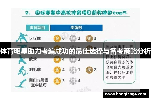 体育明星助力考编成功的最佳选择与备考策略分析
