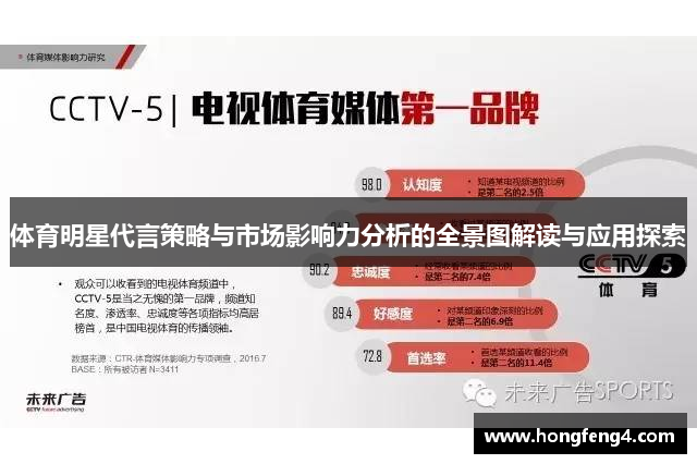 体育明星代言策略与市场影响力分析的全景图解读与应用探索