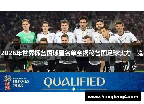 2026年世界杯各国球星名单全揭秘各国足球实力一览
