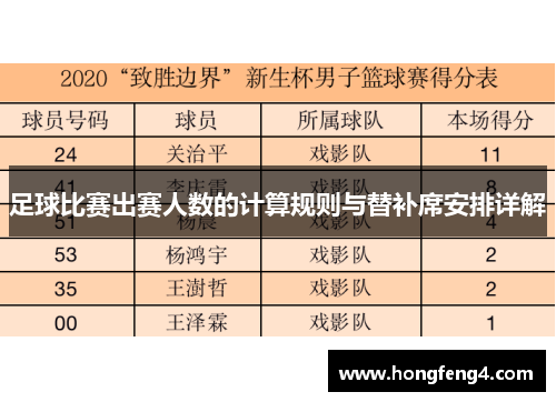 足球比赛出赛人数的计算规则与替补席安排详解
